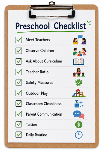 How to Choose the Right Preschool for Best Preschools in Pasadena: A Parent's Guide to Early Learning Programs