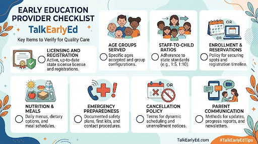 TalkEarlyEd early education provider checklist covering licensing, age groups, ratios, enrollment, meals, emergencies, cancellation, and parent communication