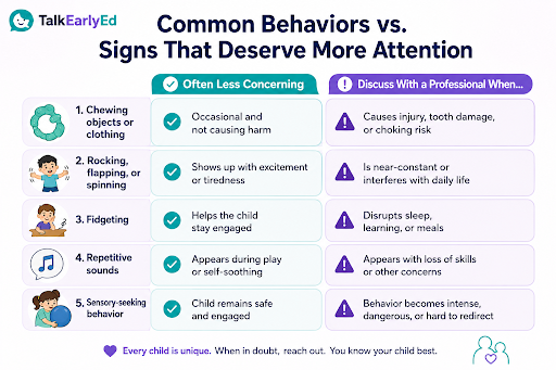 Common Behaviors vs. Signs That Deserve More Attention for Chewing, Fidgeting and Stimming in Children: What’s Common and What to Watch For
