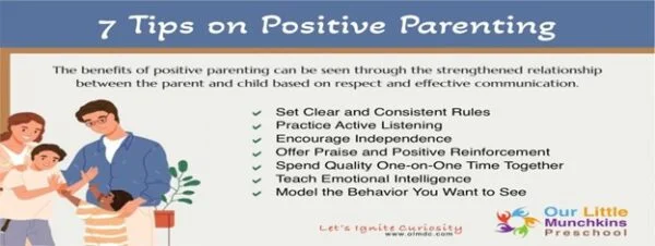 Effective Positive Parenting Tips for Ages 5–12 for Positive Parenting Tips for Children Aged 5–12