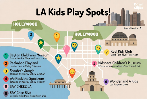 Best Indoor Play Areas in Los Angeles for Best Indoor Play Areas in Los Angeles for Toddlers and Young Kids