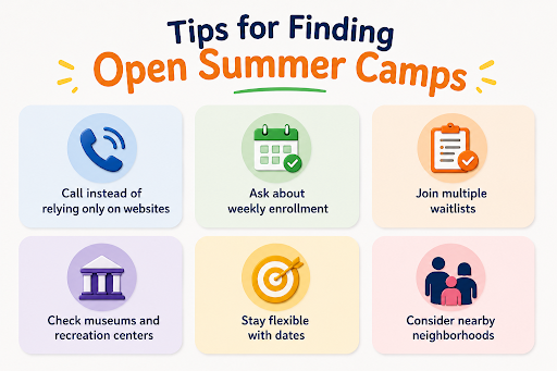 How to Find Last-Minute Summer Camp Openings for Last-Minute Summer Camps in Los Angeles: Where Families Can Still Find Open Spots
